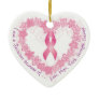Cancer Survivor Christmas Ornaments
