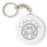 Cancer the Crab Keychain