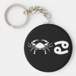 Cancer with Symbol Keychains