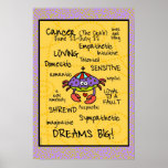 cancer wordcloud  poster