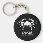 Cancer zodiac sign key chains
