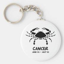 Cancer zodiac sign key chains