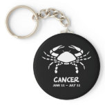 Cancer zodiac sign keychains