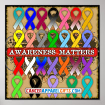 CancerApparelGifts.Com Awareness Matters