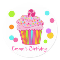 Candy Surprise Cupcake