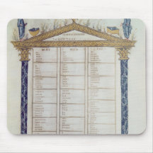 Canon of the Evangelists, from the Ebbo Mousepad