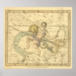 Capricornus and Aquarius