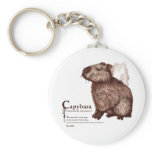capybara - chocolate keychains