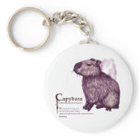 capybara - wine keychains