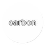 Carbon Clothing stickers