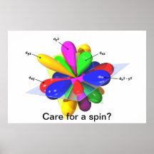 Care for a spin? posters
