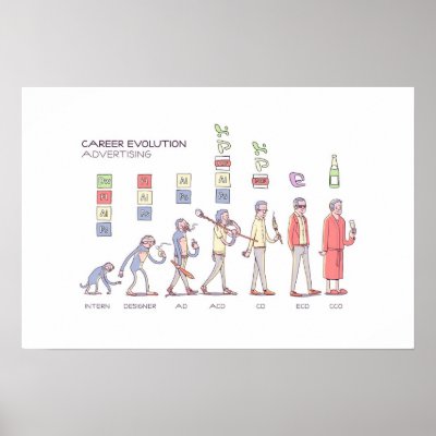 Career Evolution Poster - Small by workforfood