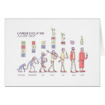 Career Evolution's Card