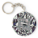 Carpe keychains