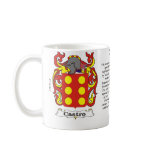 Castro Family Coat of Arms on a mug