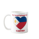 Castro mugs