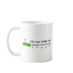cat mugs