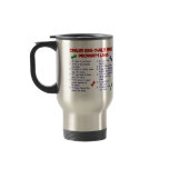 CAVALIER KING CHARLES SPANIEL Property Laws 2 Coffee Mug