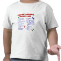 CAVALIER KING CHARLES SPANIEL Property Laws 2 t-shirts