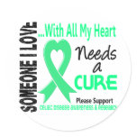 Celiac Disease Needs A Cure 3 Stickers