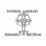 Celtic Cross Meanings Postcard