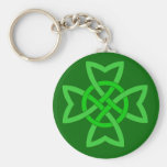 Celtic Knot Keychain