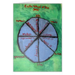 Celtic Wheel cards