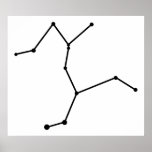 Centaurus Constellation Poster