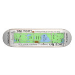 Central Park N.Y.C. Map Skateboard