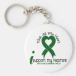 Cerebral Palsy I Support My Nephew Keychains