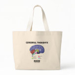 Cerebral Thoughts Inside (Brain Humour) bags