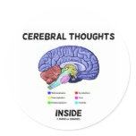 Cerebral Thoughts Inside (Brain Humour) stickers