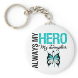Cervical Cancer Always My Hero My Daughter keychains