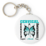 Cervical Cancer Awareness Butterfly keychains