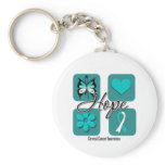 Cervical Cancer Hope Love Inspire Awareness keychains