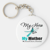 Cervical Cancer Ribbon My HERO My Mother Keychain