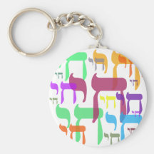 Chai Keychains