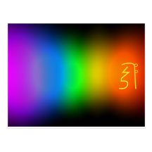 chakra healing Postcard