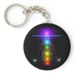 CHAKRA LIGHTS keychains