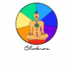 Chakras Long-Sleeve Shirt