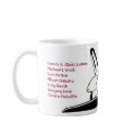 Challenger STS 51-L Crew Mug