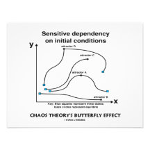 Chaos Theory's Butterfly Effect Invite