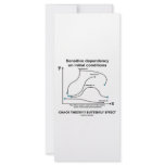 Chaos Theory's Butterfly Effect rack cards
