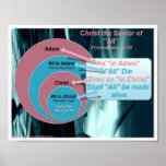 chart Christ the Saviour of All posters