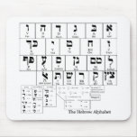 Chart of the Alphabet in the Hebrew Language mousepads