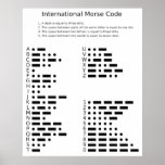 Chart of the Morse Code Letters and Numerals posters