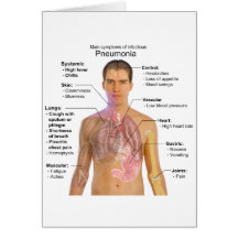 Chart of the Symptoms of Pneumonia Greeting Cards