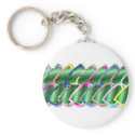 Cheap Sunglasses keychains