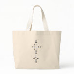 chemical alcohol to urea icon bags