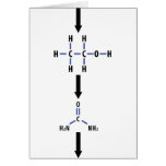chemical alcohol to urea icon card